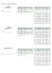 2027年1月～9月出発三井オーシャンサクラ